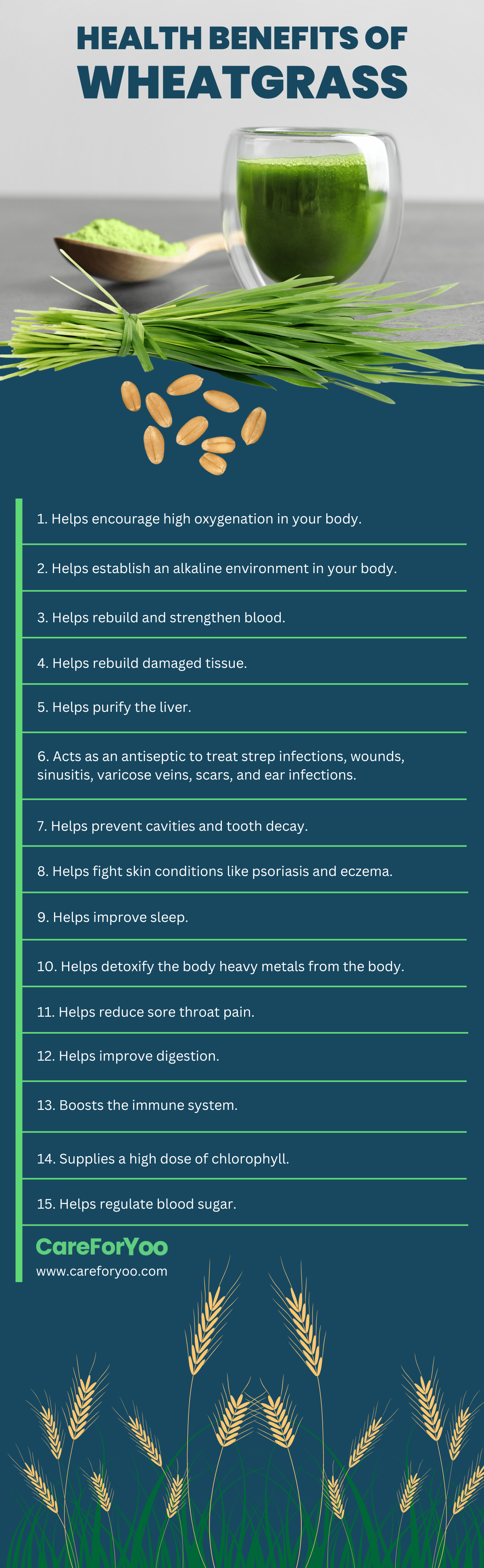 Health Benefits of Wheatgrass