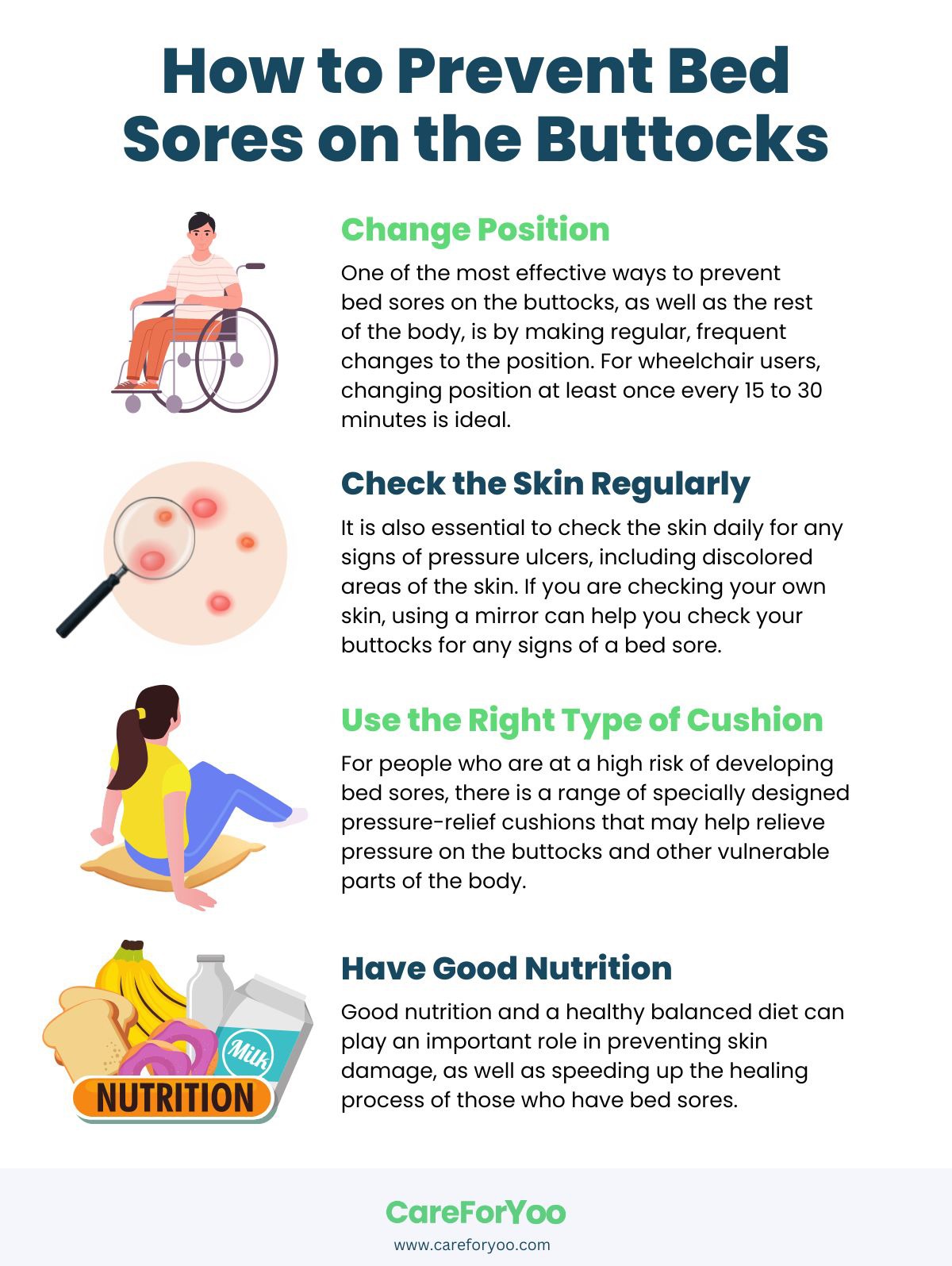 How to Prevent Bed Sores on the Buttocks