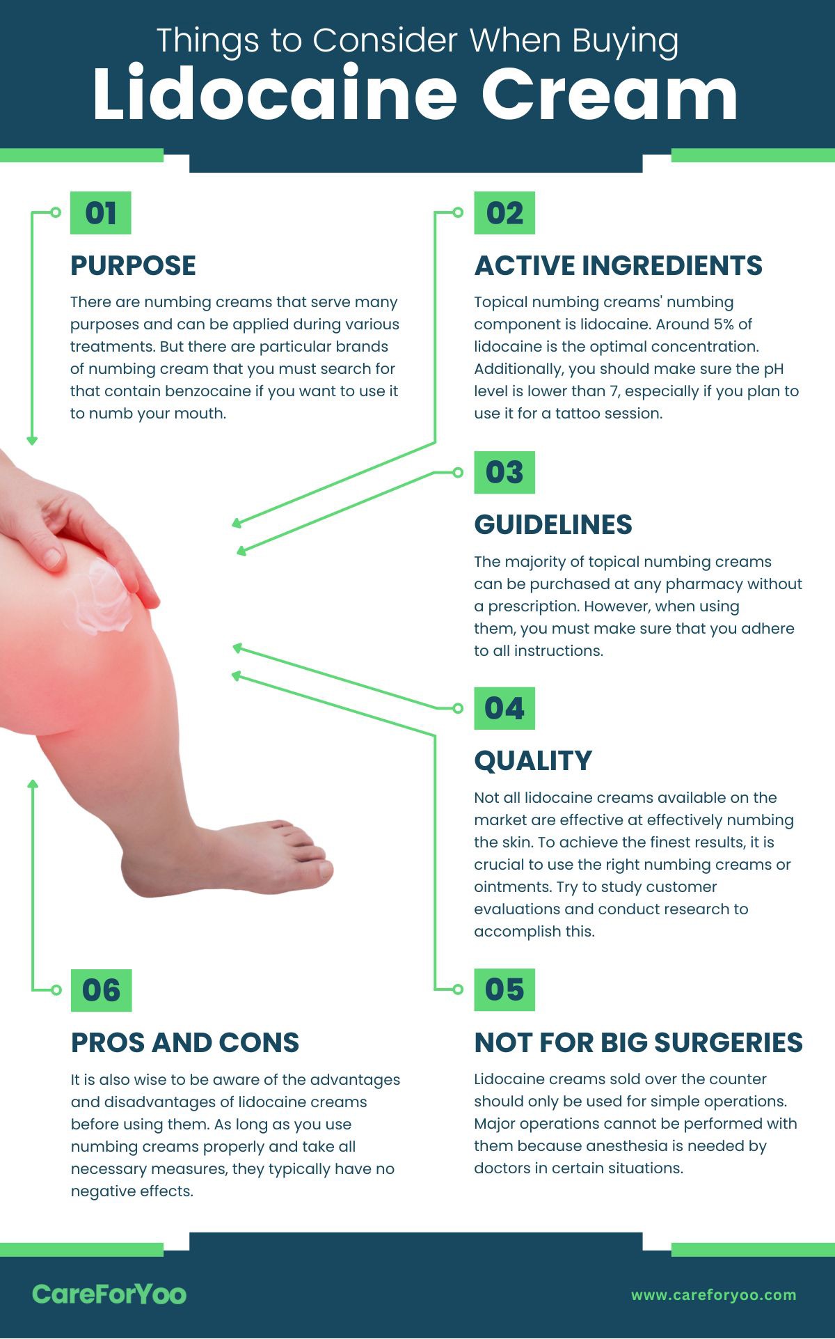 Things to Consider When Buying Lidocaine Cream