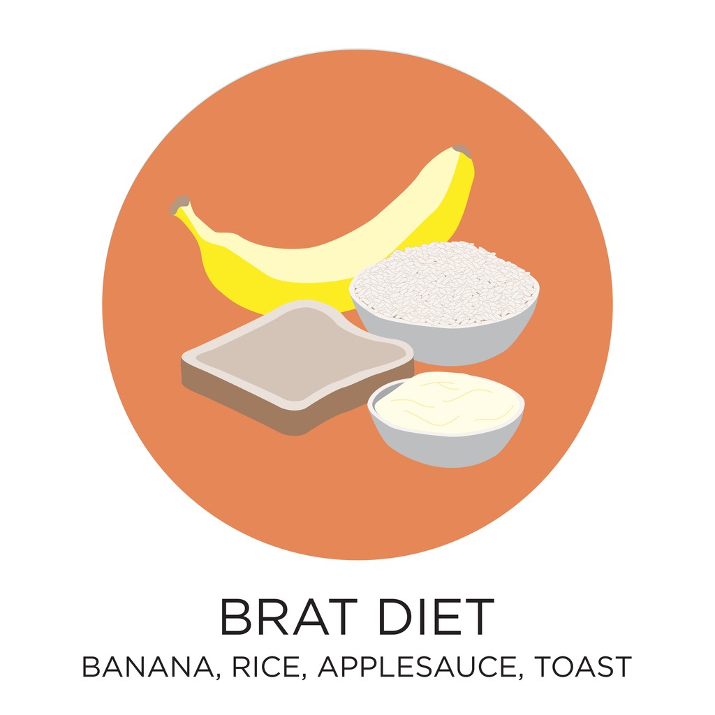 BRAT diet