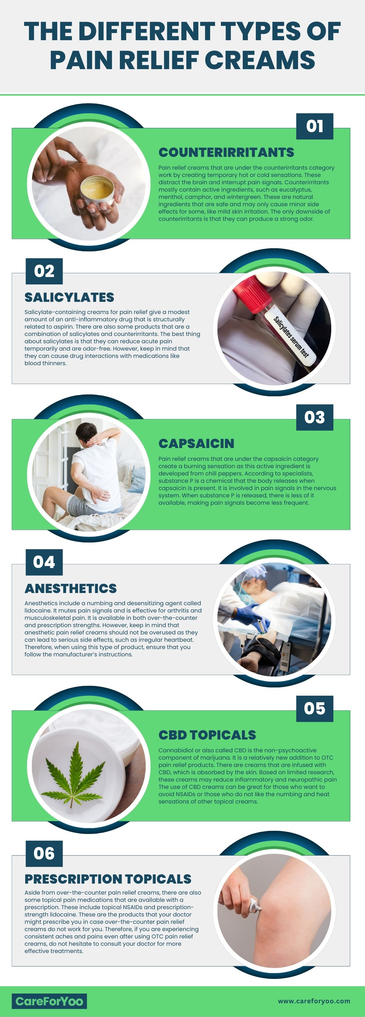 The Different Types of Pain Relief Creams