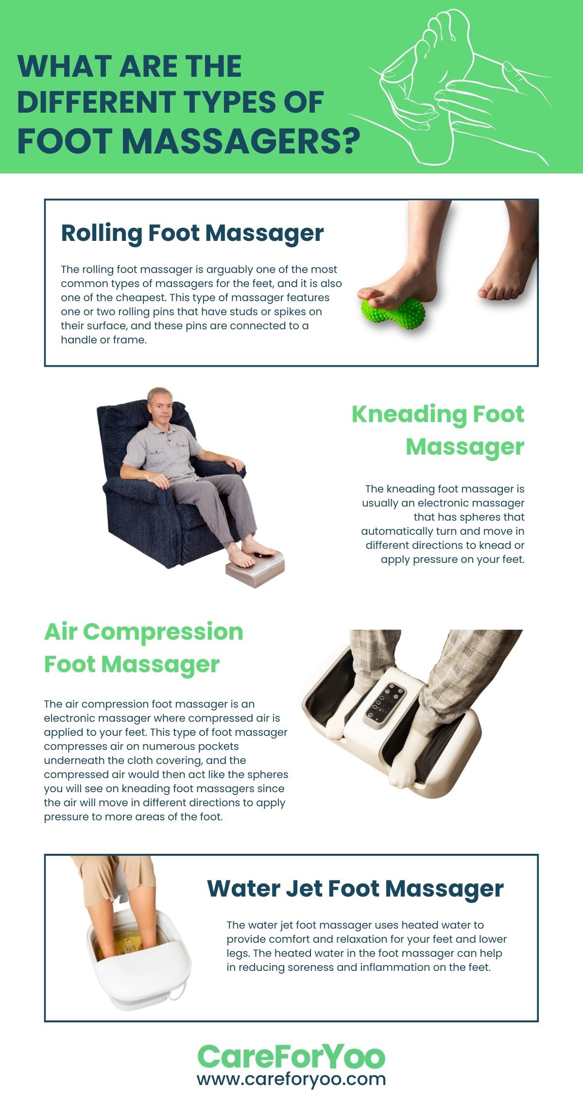 What are the Different Types of Foot Massagers