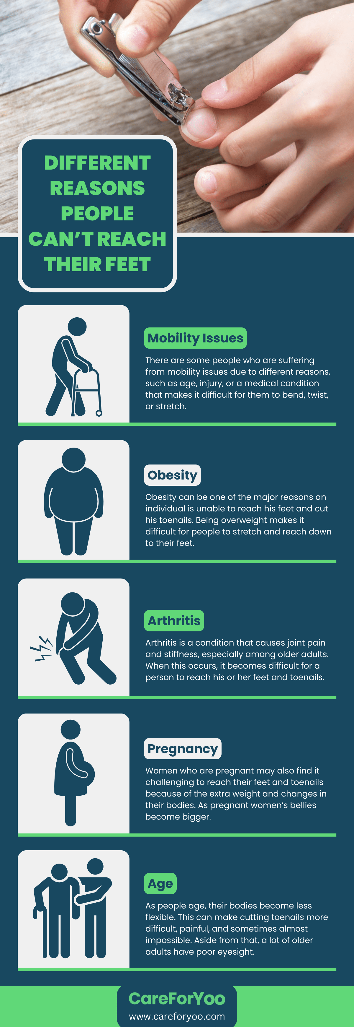 Different Reasons People Can’t Reach Their Feet