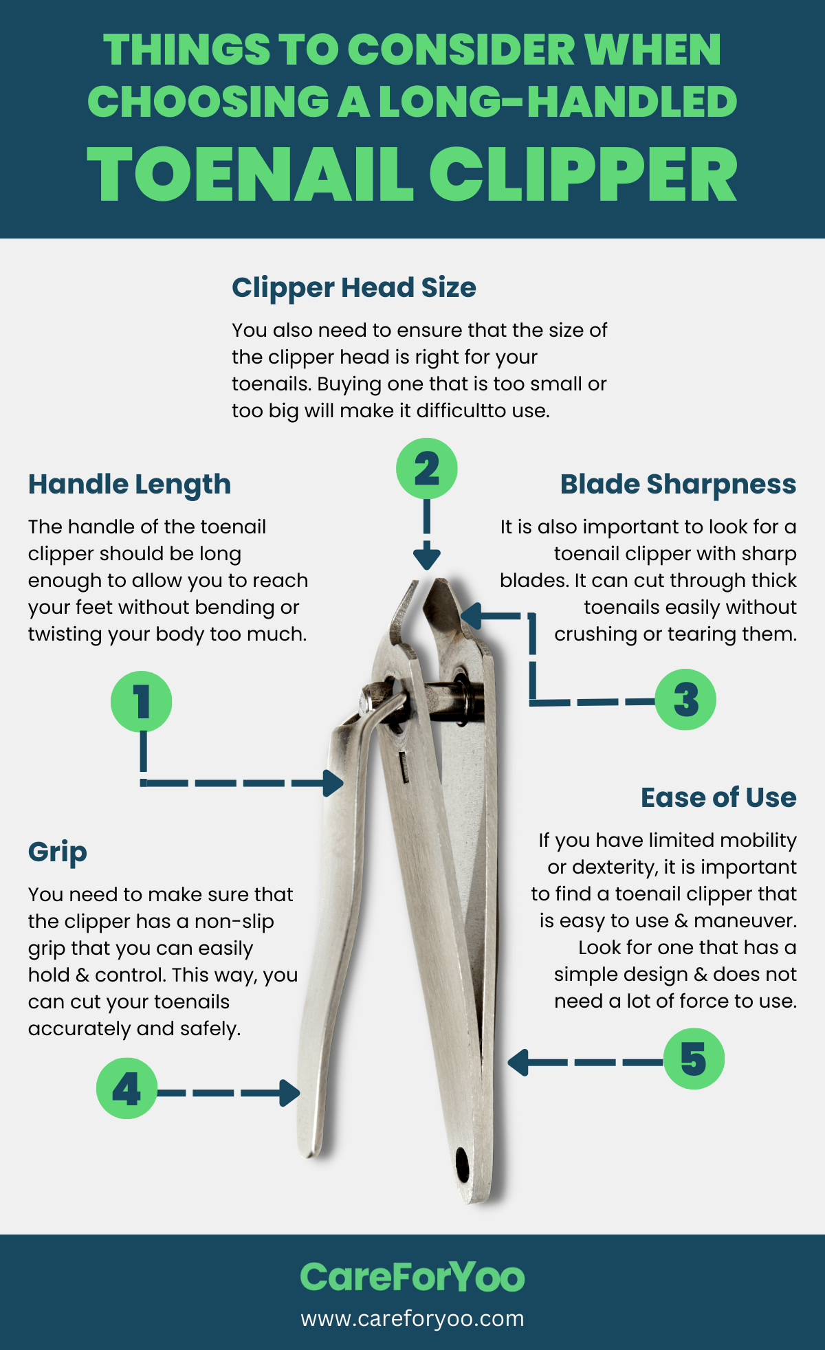 Things to Consider When Choosing a Long-Handled Toenail Clipper