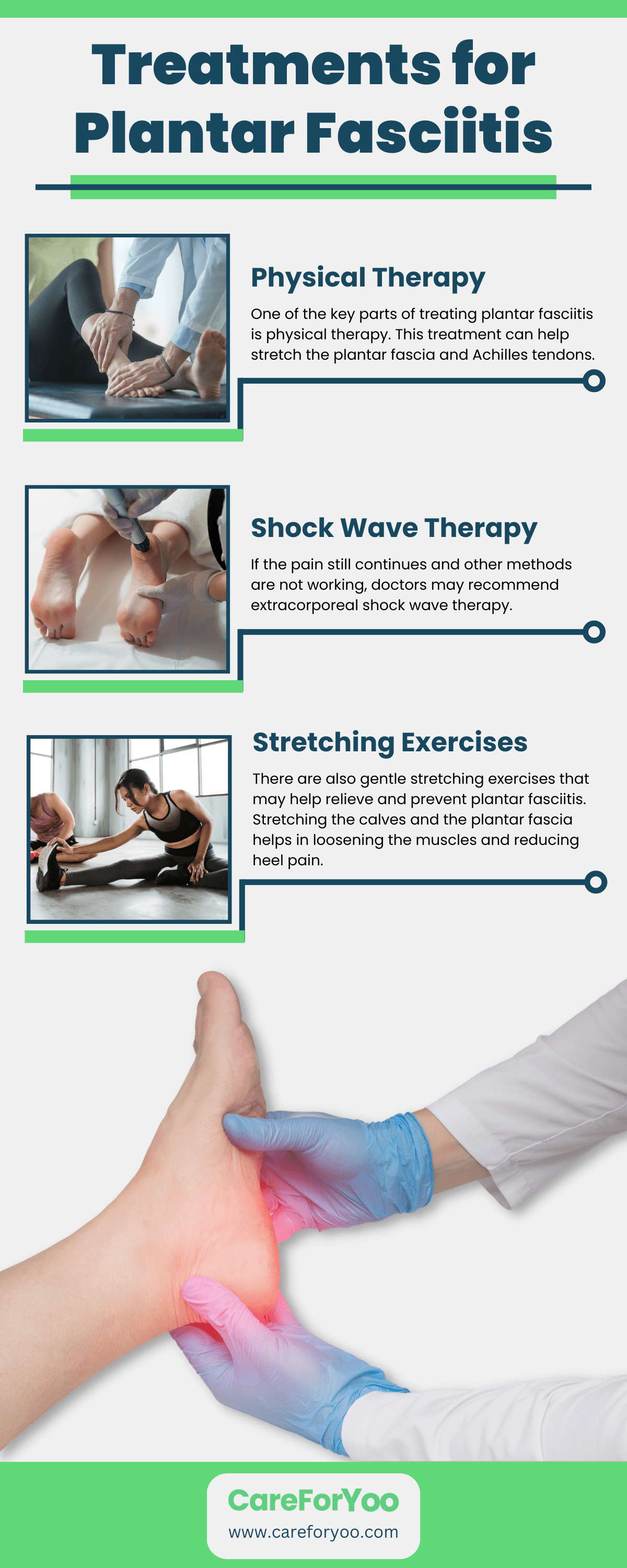 Treatments for Plantar Fasciitis