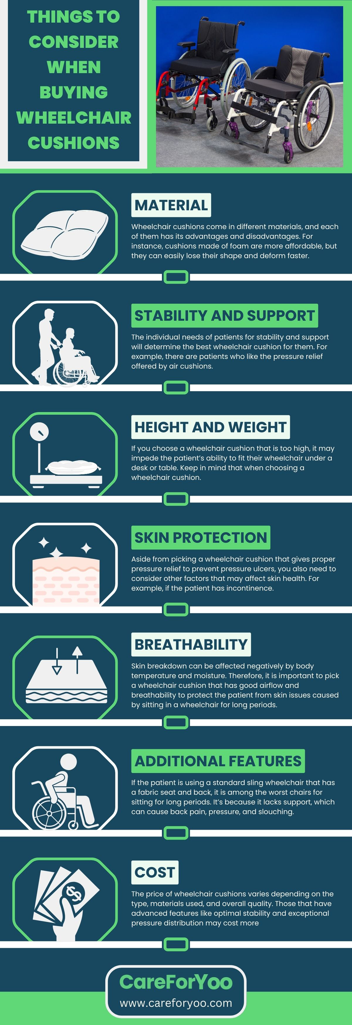 Things to Consider When Buying Wheelchair Cushions