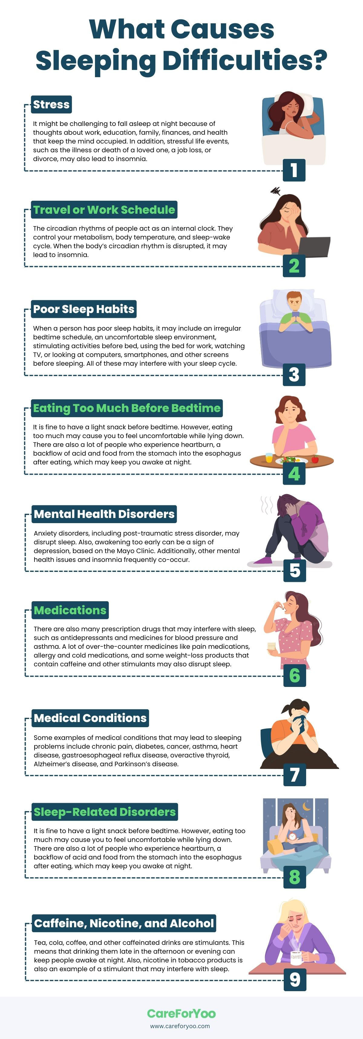 What Causes Sleeping Difficulties