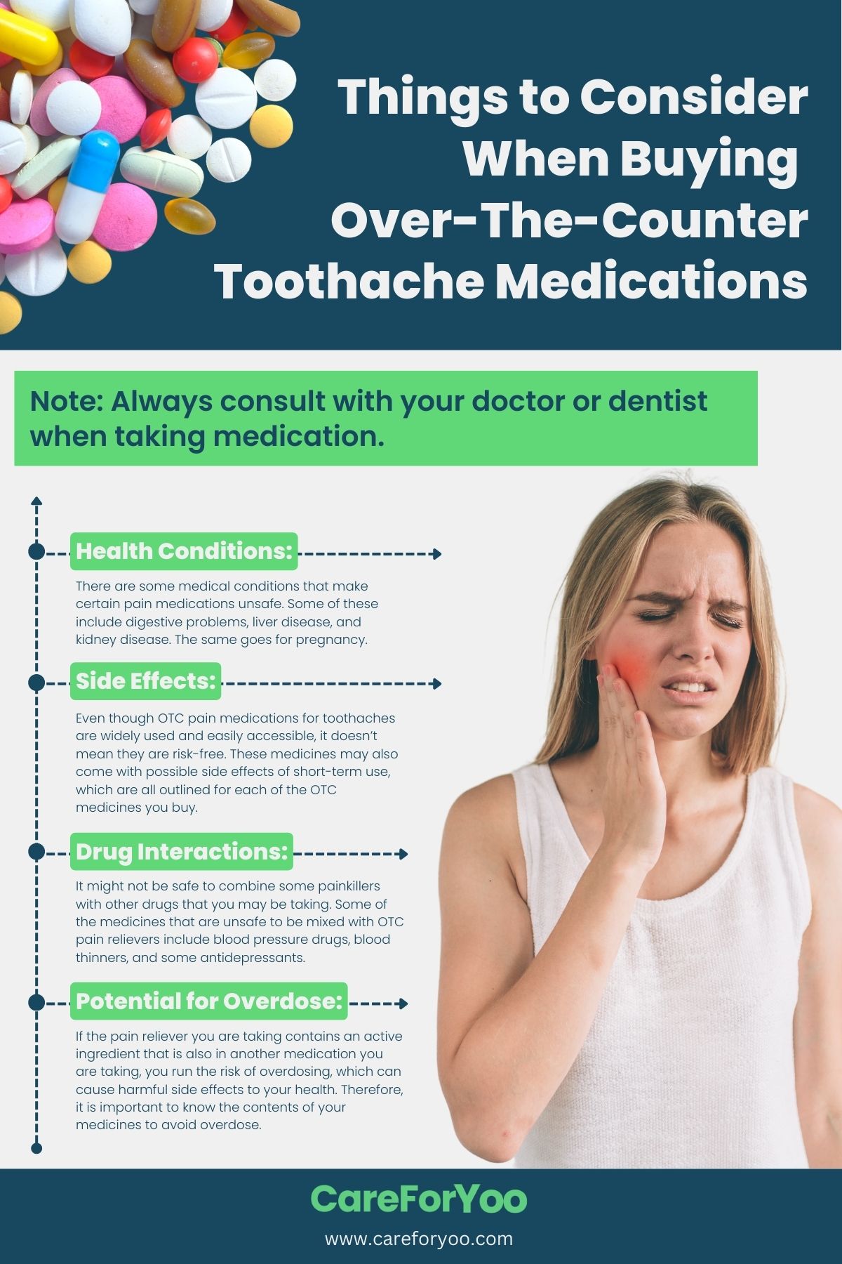 Things to Consider When Buying Over-The-Counter Toothache Medications