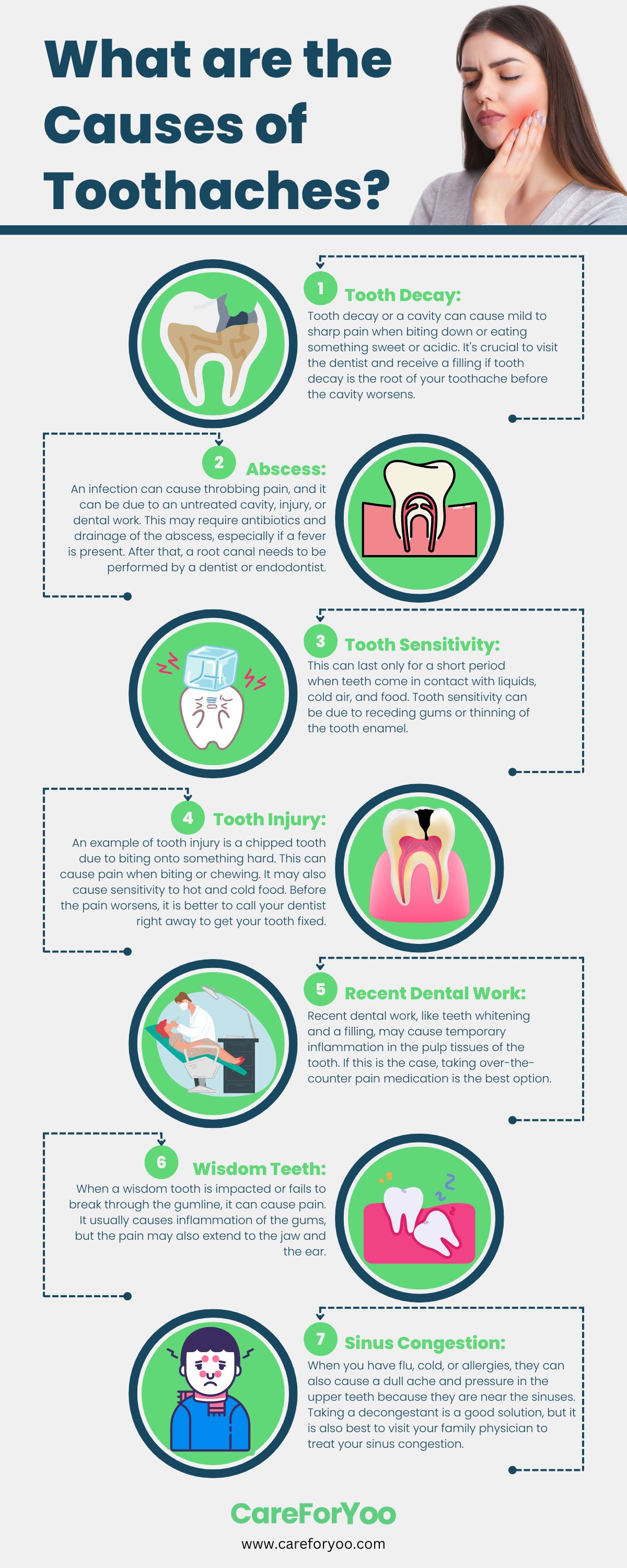What are the Causes of Toothaches?