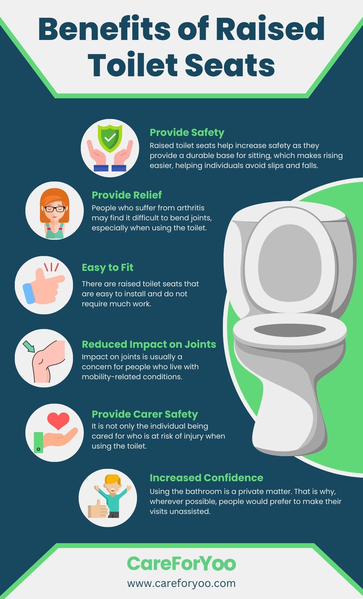 Benefits of Raised Toilet Seats
