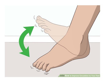 Improving Feet and Toe Circulation