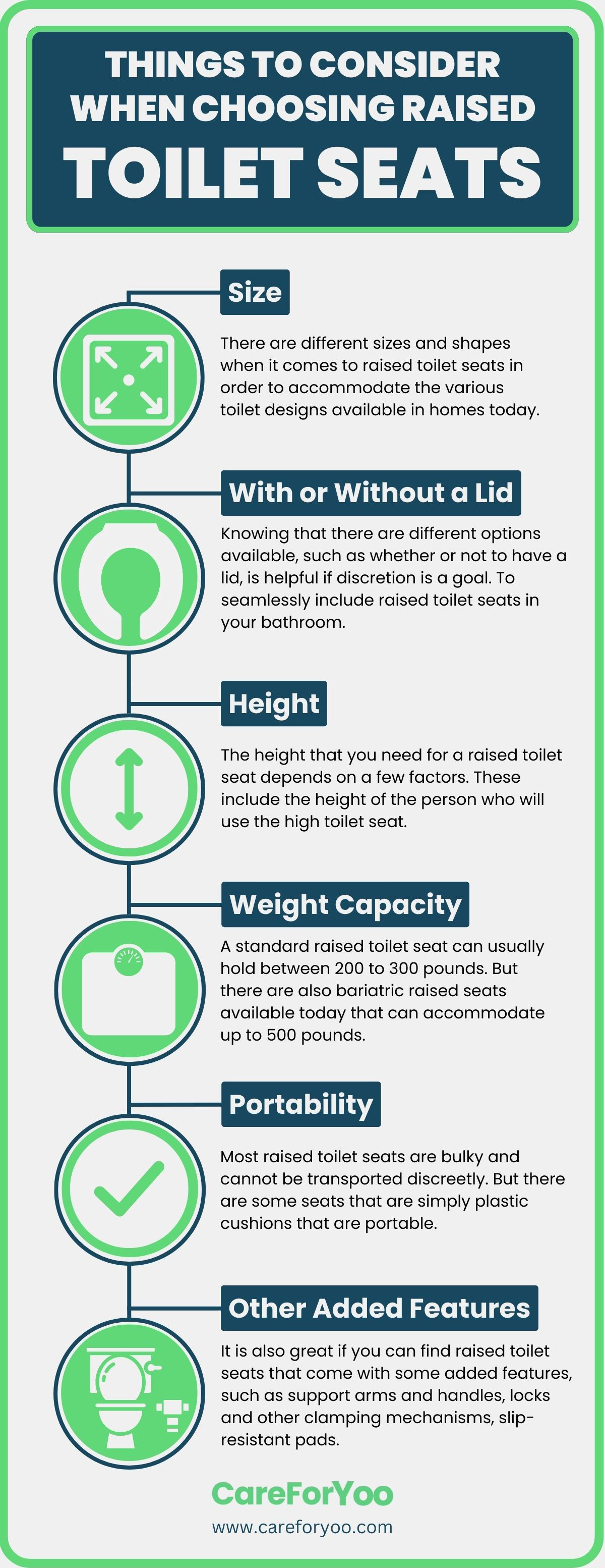 Things to Consider When Choosing Raised Toilet Seats