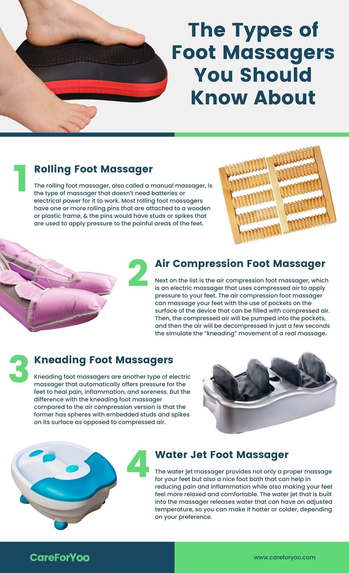 The Types of Foot Massagers You Should Know About