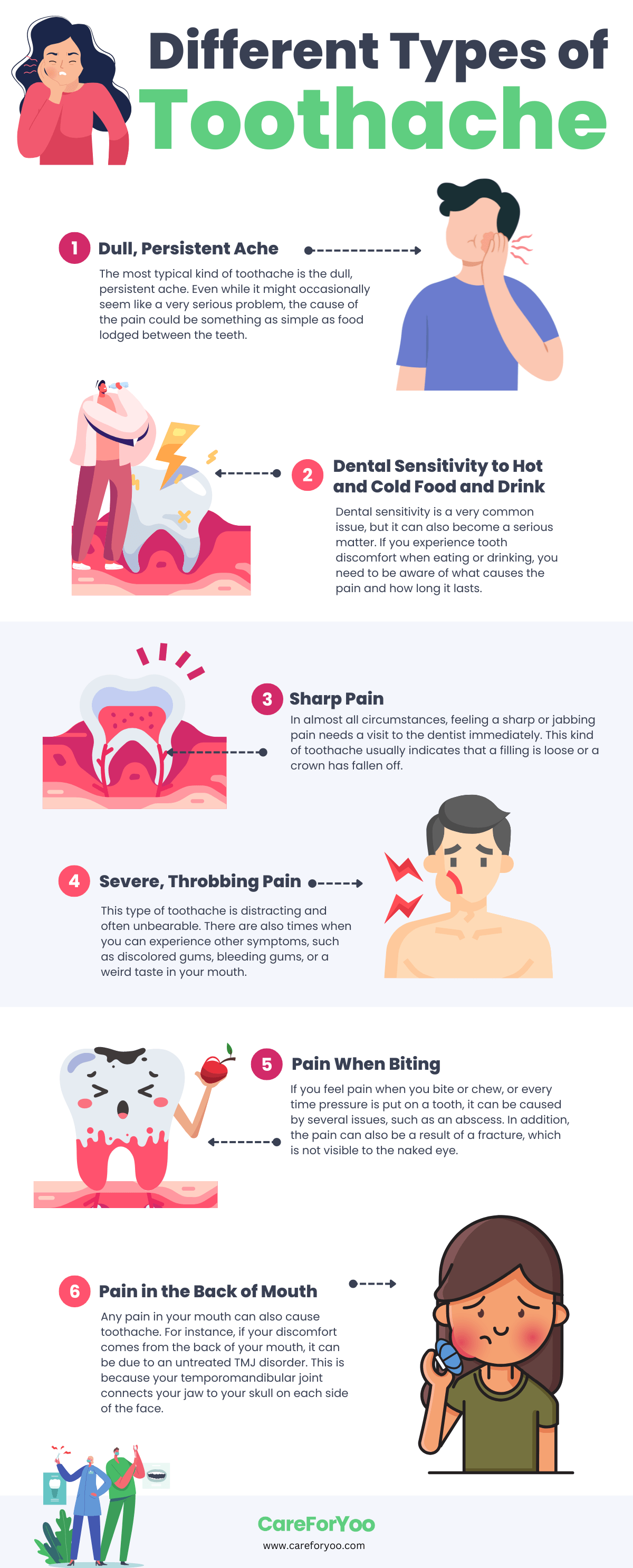 what are the different types of toothaches