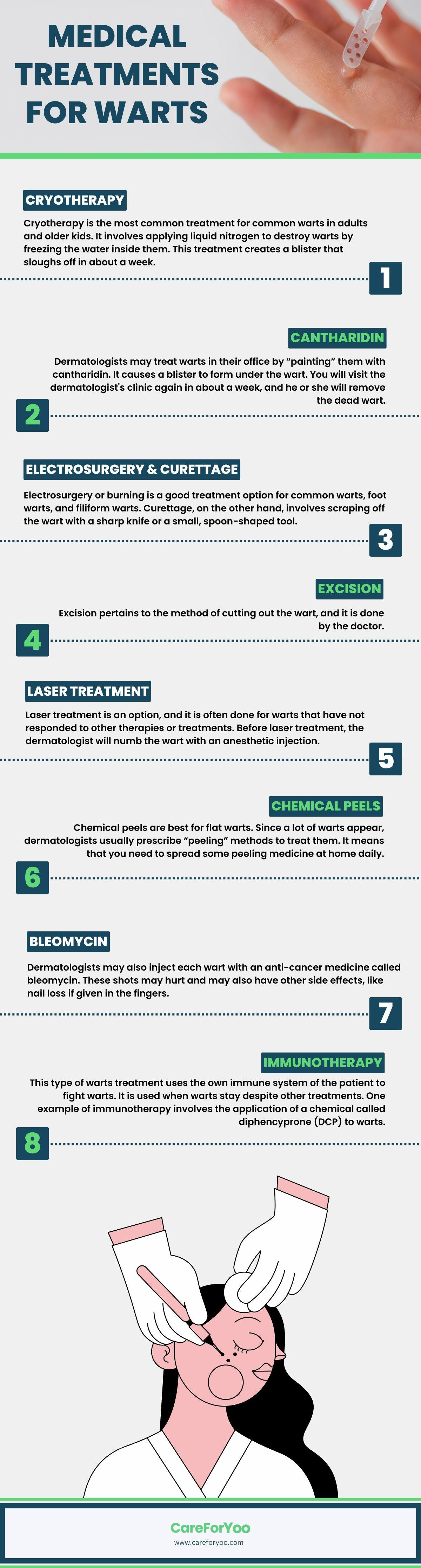  Medical Treatments for Warts