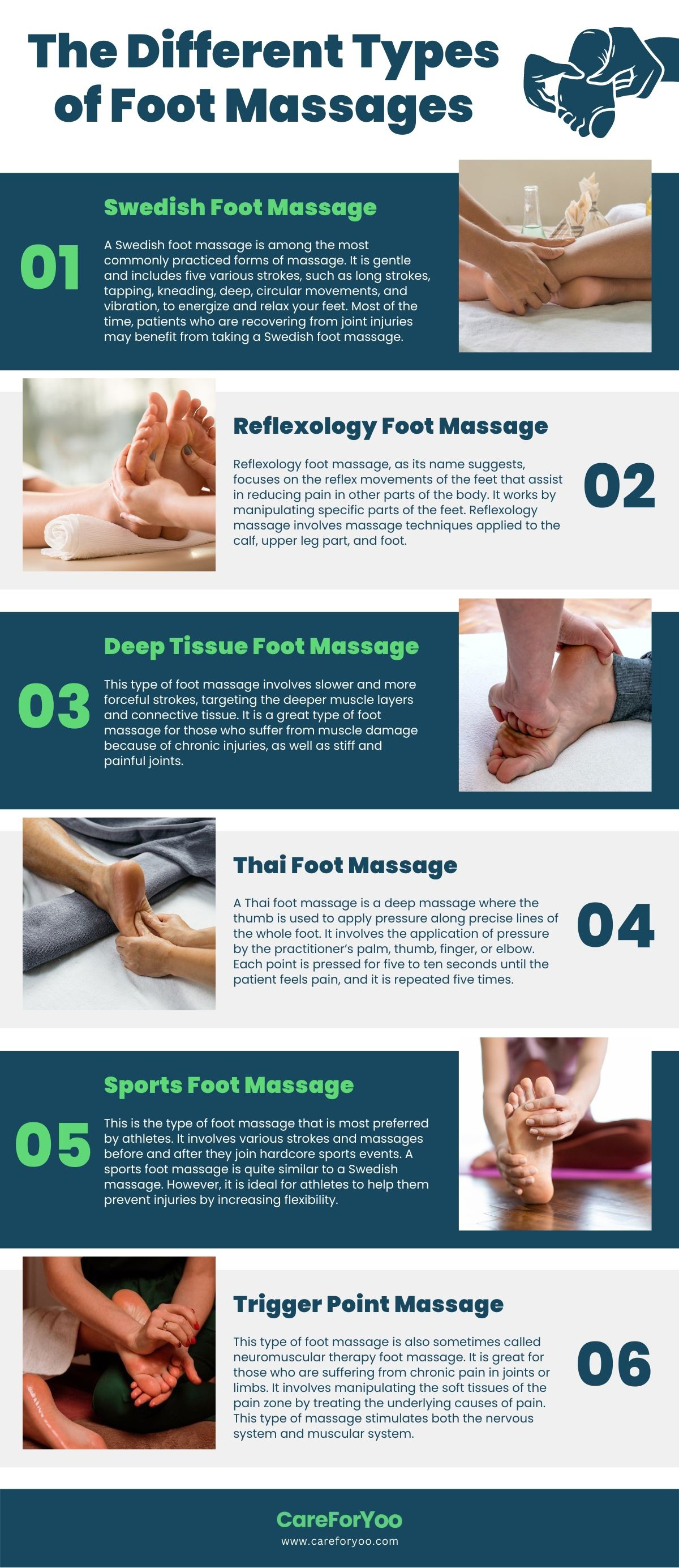 an overview of different types of foot massage solutions