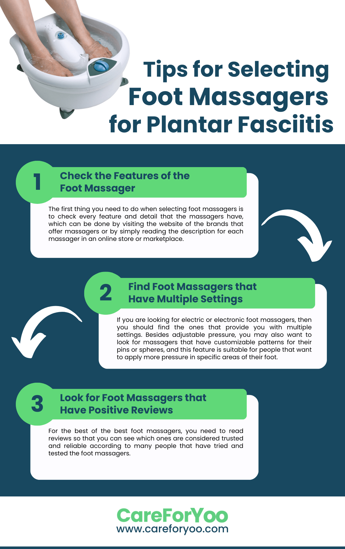 Tips for Selecting Foot Massagers for Plantar Fasciitis